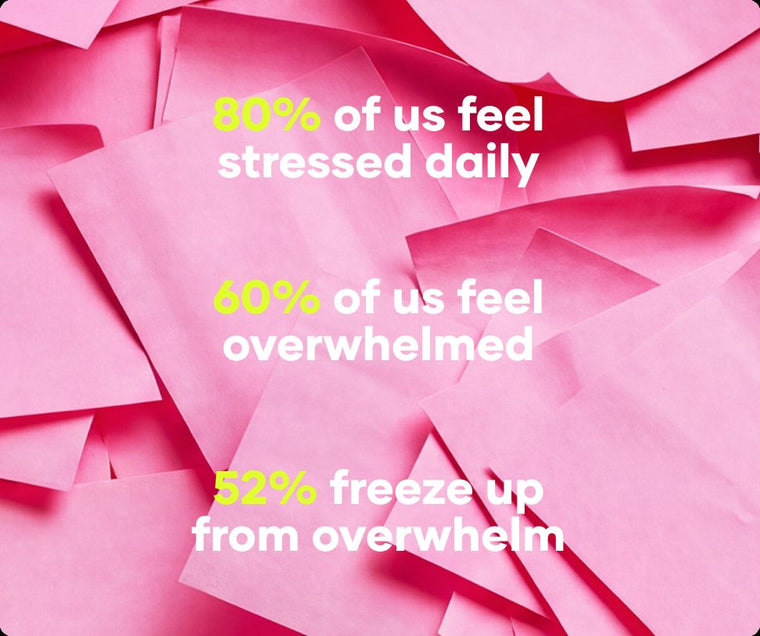 Daily stress and overwhelm statistics over pink sticky notes from Flewd